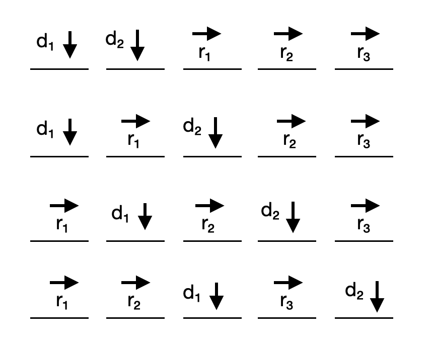 List of possible paths selecting either down or right as moves.